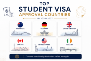 Student Visa Success Rate